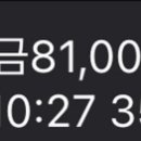 의정부연세이예쁜치과교정과치과의원 이미지