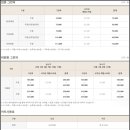 (주)태영레져 이미지