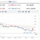 케이메디컬 이미지