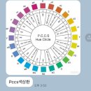 삼월부티크 신혜수 선생님과 함께한 한국종합교육원 패션수업 후기