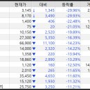 주식회사 파이안