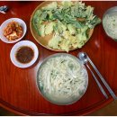 화전3리 마을회관 Daum카페