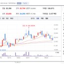 대명기업 이미지