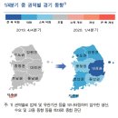 한국은행대구경북본부 이미지
