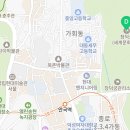 서울종묘