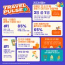 (주)위더피플 이미지