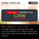 진양상회 이미지