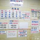 태평우체국 앞 이미지