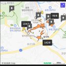 의정부농협송양하나로마트 이미지