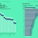 푸른나무사회적협동조합 이미지