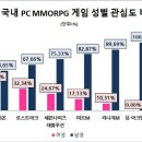 히트PC 이미지