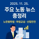 무주점현대자동차 | 📰 2025. 11. 25. 주요 노동 뉴스 총정리 | 노란봉투법 · 하청교섭 · 산업안전 · 청년고용 핵심 이슈