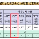 슬기로운행정사사무소 이미지