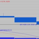 위즈에이치