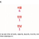 구로-구로-구로-1210 이미지