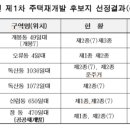 창동014 이미지