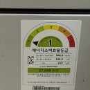 햇볕 세탁 | 삼성 AI 콤보 세탁건조기 일체형 올인원 장단점 총정리｜WD90F25AHY 실사용 후기