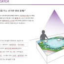 (주)미디어인터랙티브 이미지