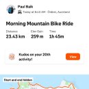 백열다섯번째 2025년 10월 19일 : Orakei-Glen Inn-Pt. England-Kohi Beach-Mission Bay 이미지