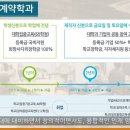 가천대학교