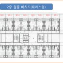 둔포약국