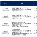 (주)욱성 - 2804 | (주)욱성