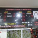 태화돼지국밥식당 이미지