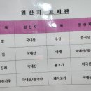 꼬숩김밥