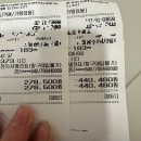 인애가영주한방병원 | 일방적 상해폭행 당했어요 2) 상해폭행이후 휴유증 치료 한방병원 입원