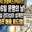 인커뮤니케이션즈