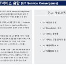 연세대학교 정보대학원 이미지