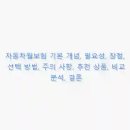 차월철 | 자동차월보험 기본 개념, 필요성, 장점, 선택 방법, 주의 사항, 추천 상품, 비교 분석, 결론