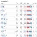 (주)유진랩 이미지