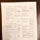 종로법무사