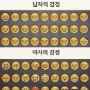 봄 오는 소리 ~