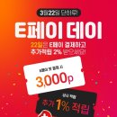 이랜드리테일 NC구로점