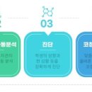 동화세상에듀코