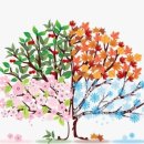 한국수어 (기초)배우기 이미지