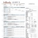 로제성형외과의원 이미지