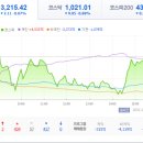 오성메디칼 이미지