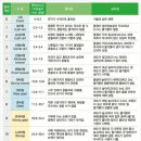 경상철물