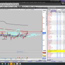 와이지 약품 이미지