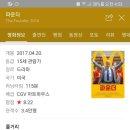 오늘의 영화 추천! 파운더(The Founder, 2016) 이미지