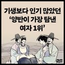 조선이 만든 똑똑한 여성 피해자들 이미지