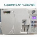 첨단리더스치과의원 네이버블로그