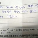 숲약국 이미지