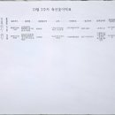 꽃마리유치원 이미지