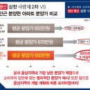DS아이존빌스타 이미지
