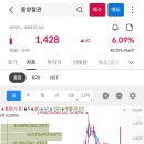 (주)한빛바이오 이미지