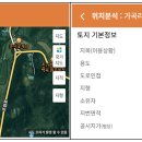 가곡리109 네이버블로그